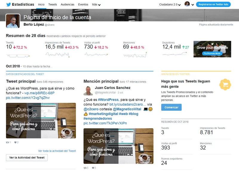 twitter analytics