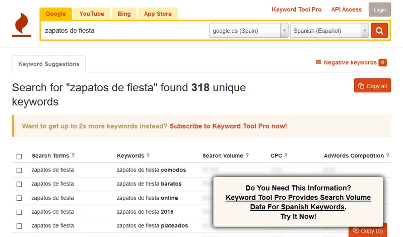 captura keyword tool