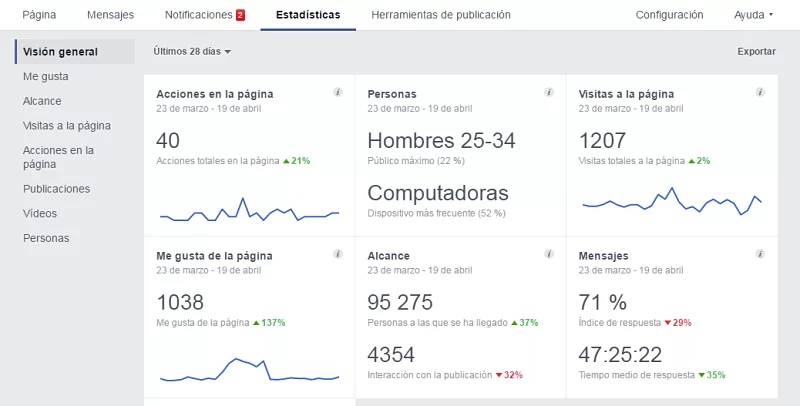 facebook