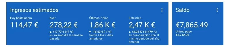 ingresos adsense maria jesus