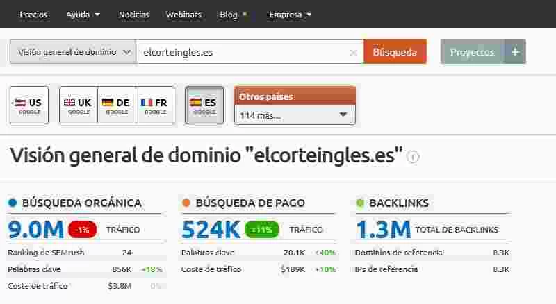 captura semrush pixelada