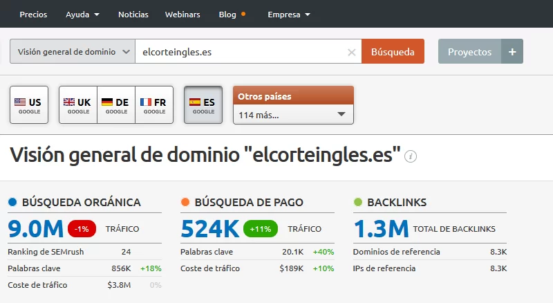 captura semrush sin pixelar
