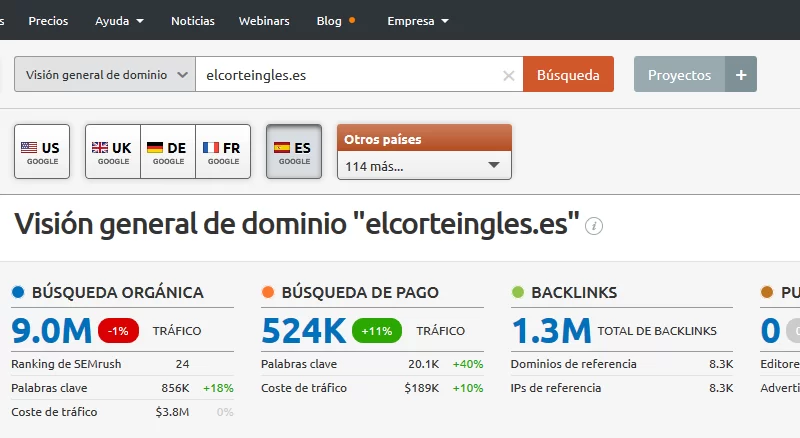 captura semrush sin pixelar sin corregir