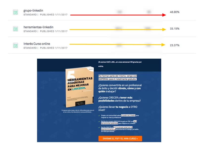 conversion suscriptores