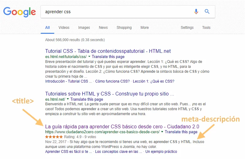 captura serps meta info