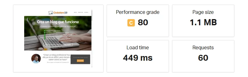 c2cero pingdom speed test