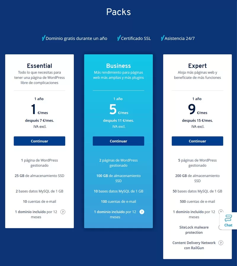 planes hosting wordpress 1and1