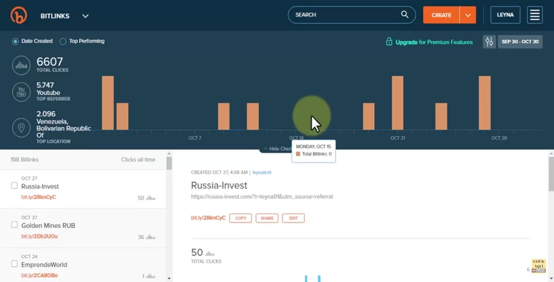 estadisticas bitly