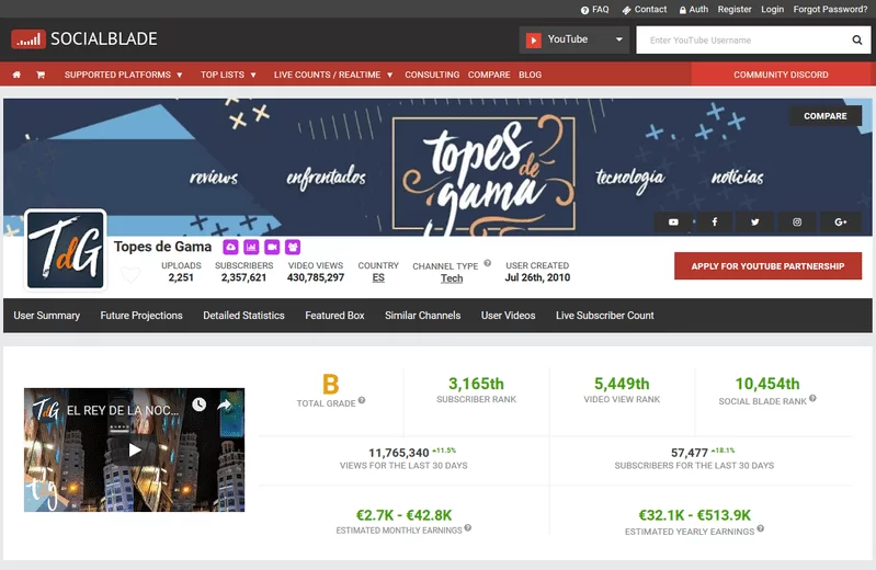 topes de gama social blade