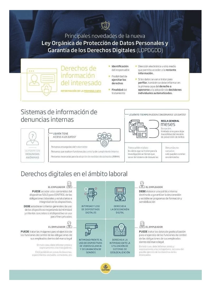 novedades nueva lopd