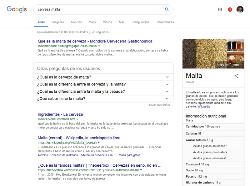 intencion busqueda cerveza malta