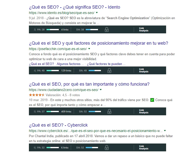 mozbar en serps