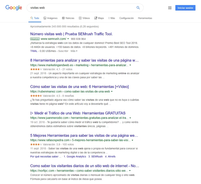 búsqueda visitas web