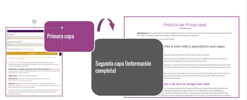 como informar