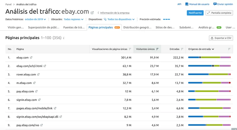 paginas principales