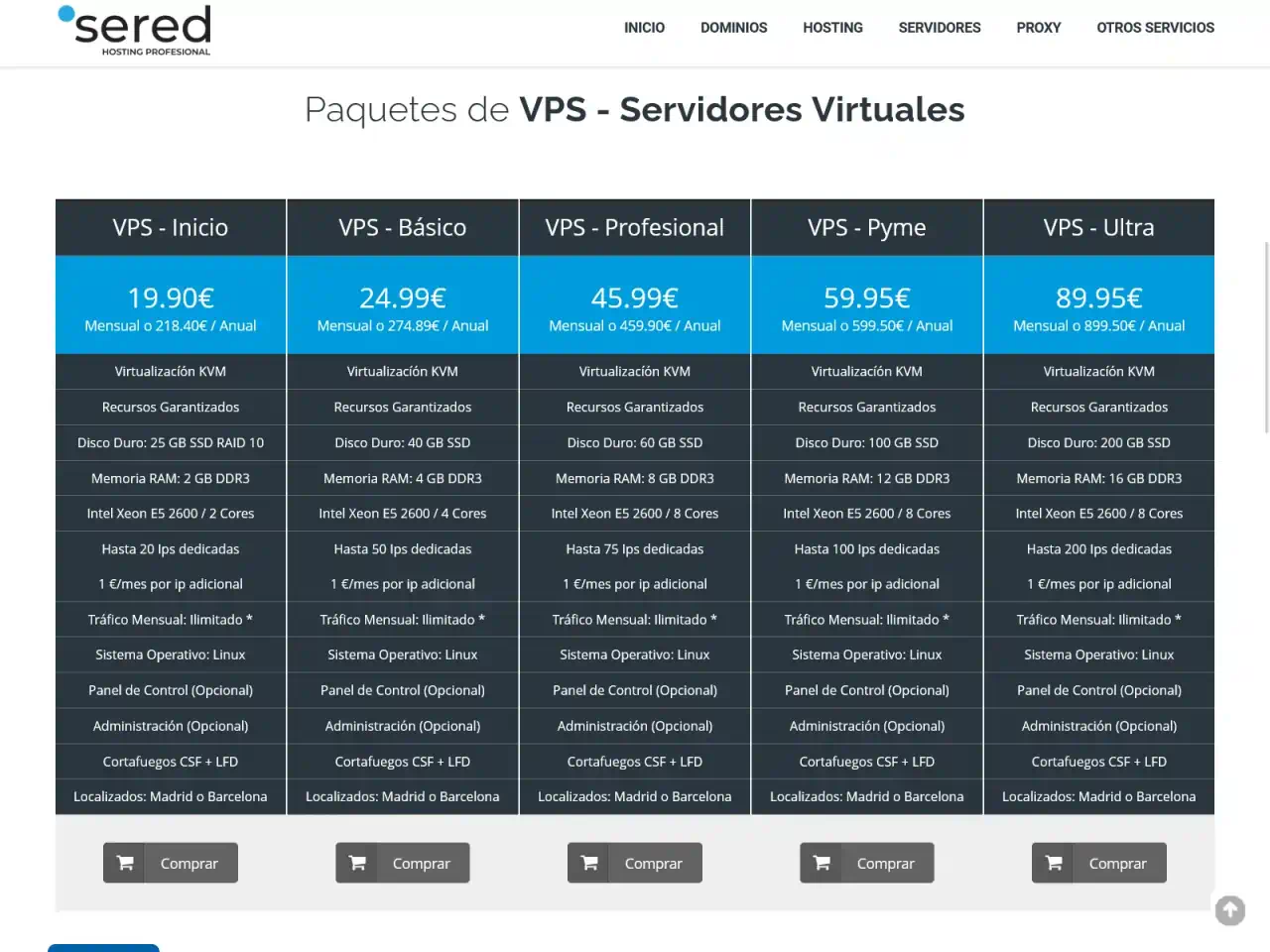 hosting vps sered