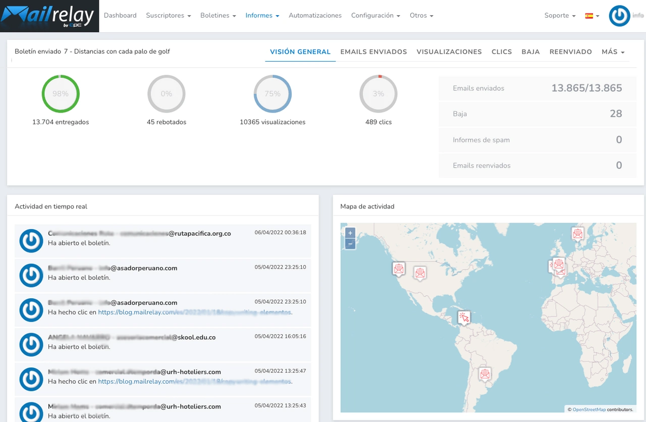 analisis envio mailrelay