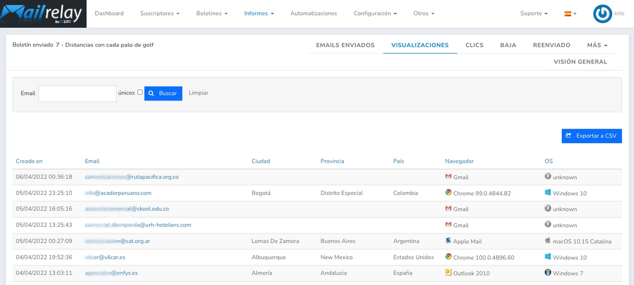 mailrelay analisis resultado