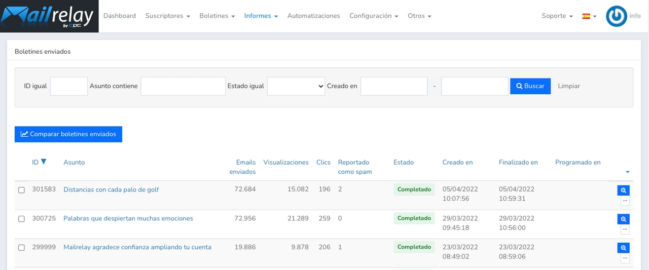 analizar mailrelay