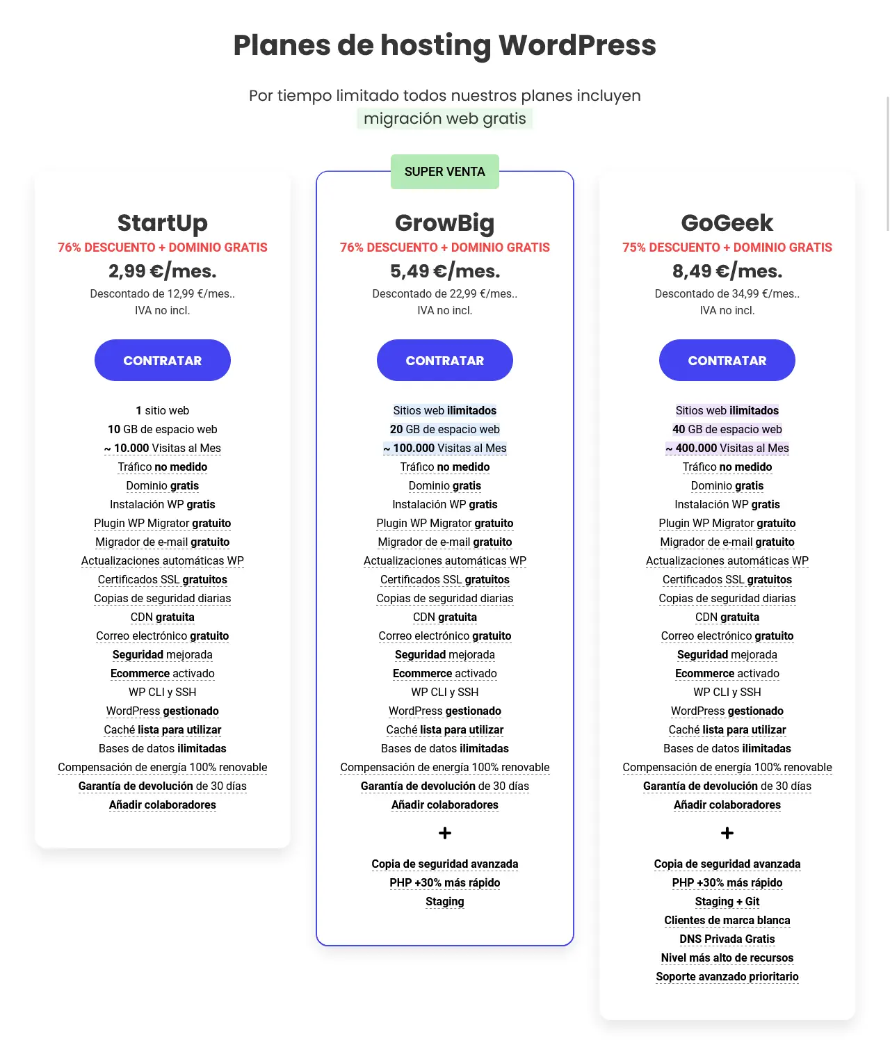 planes hosting compartido siteground