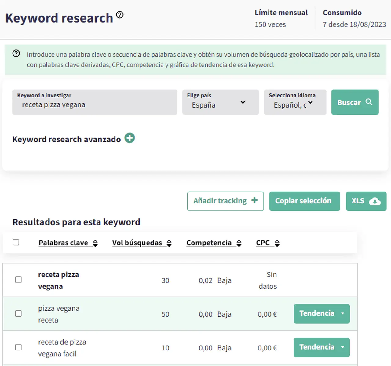 Keyword research con DinoRANK